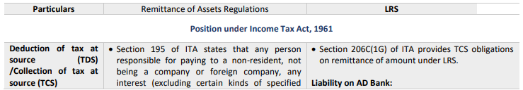 Remittance_of_Assets