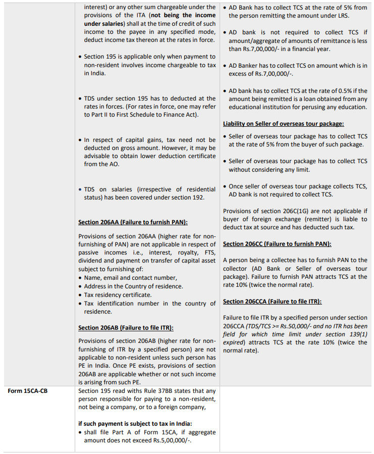 Remittance_of_Assets